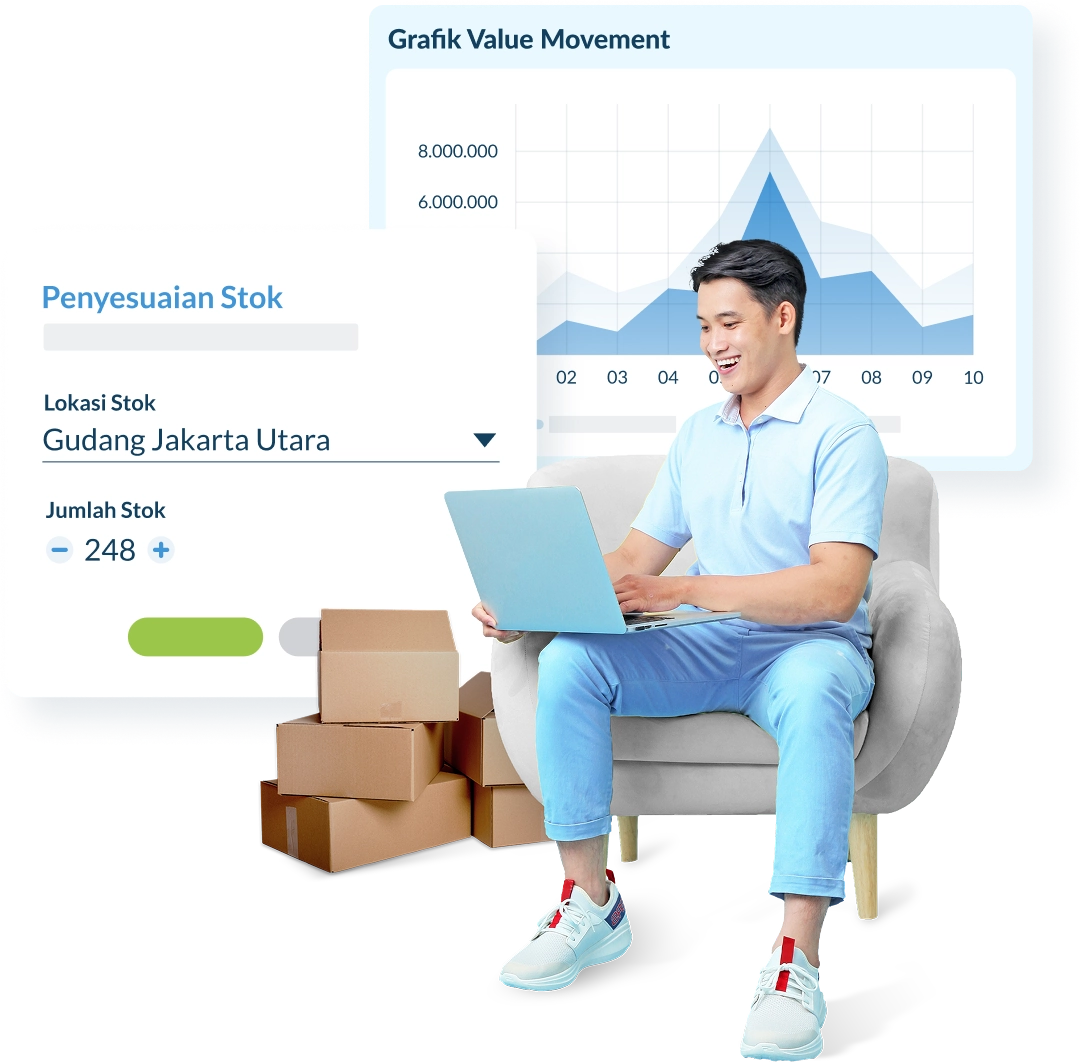 Ilustrasi Stok Online